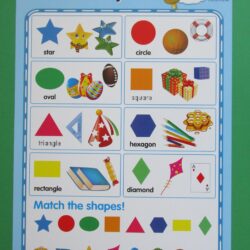Wall Chart - Shapes
